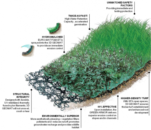 Green-Armor-schematic-UK_6799.png